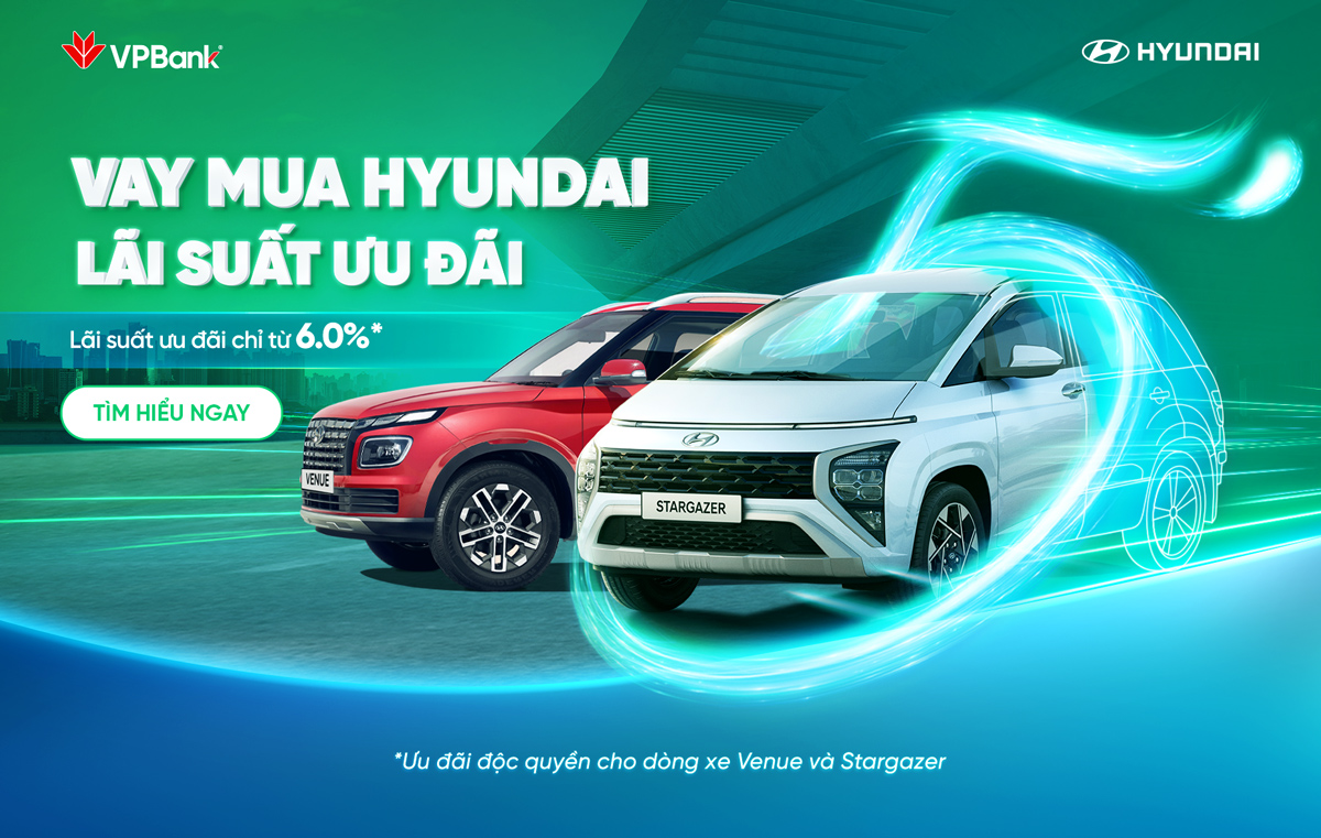 Vay mua Hyundai, Lãi suất ưu đãi