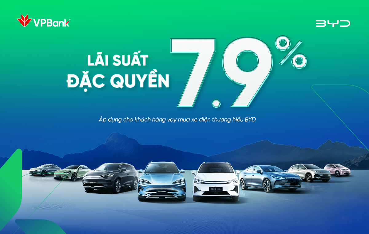 Mua xe điện BYD với LÃI SUẤT ĐẶC QUYỀN chỉ 7,9%/năm 